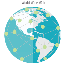 World Wide Web